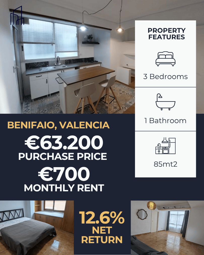 high return investment valencia