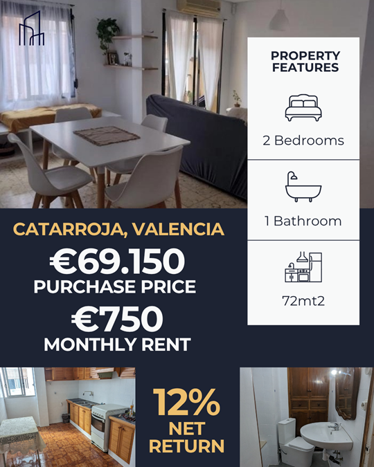 catarroja investment valencia
